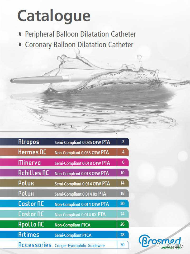 博迈医疗外周球囊扩张导管Hermes™ NC 0.035 OTW, Achilles™ NC 0.018 OTW及Castor™ NC 0.014 OTW获得美国FDA 510(k)批准并进军北美及全球市场