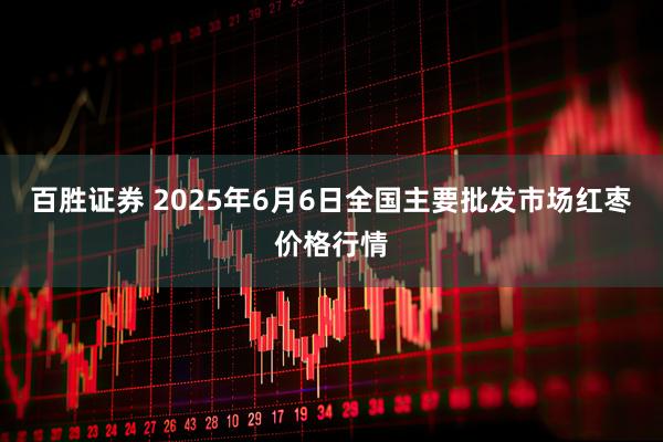 百胜证券 2025年6月6日全国主要批发市场红枣价格行情